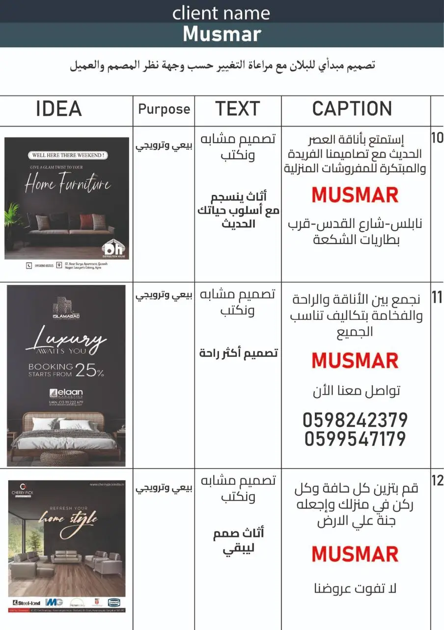 كتابة محتوى إبداعي يعكس روح علامتك التجارية