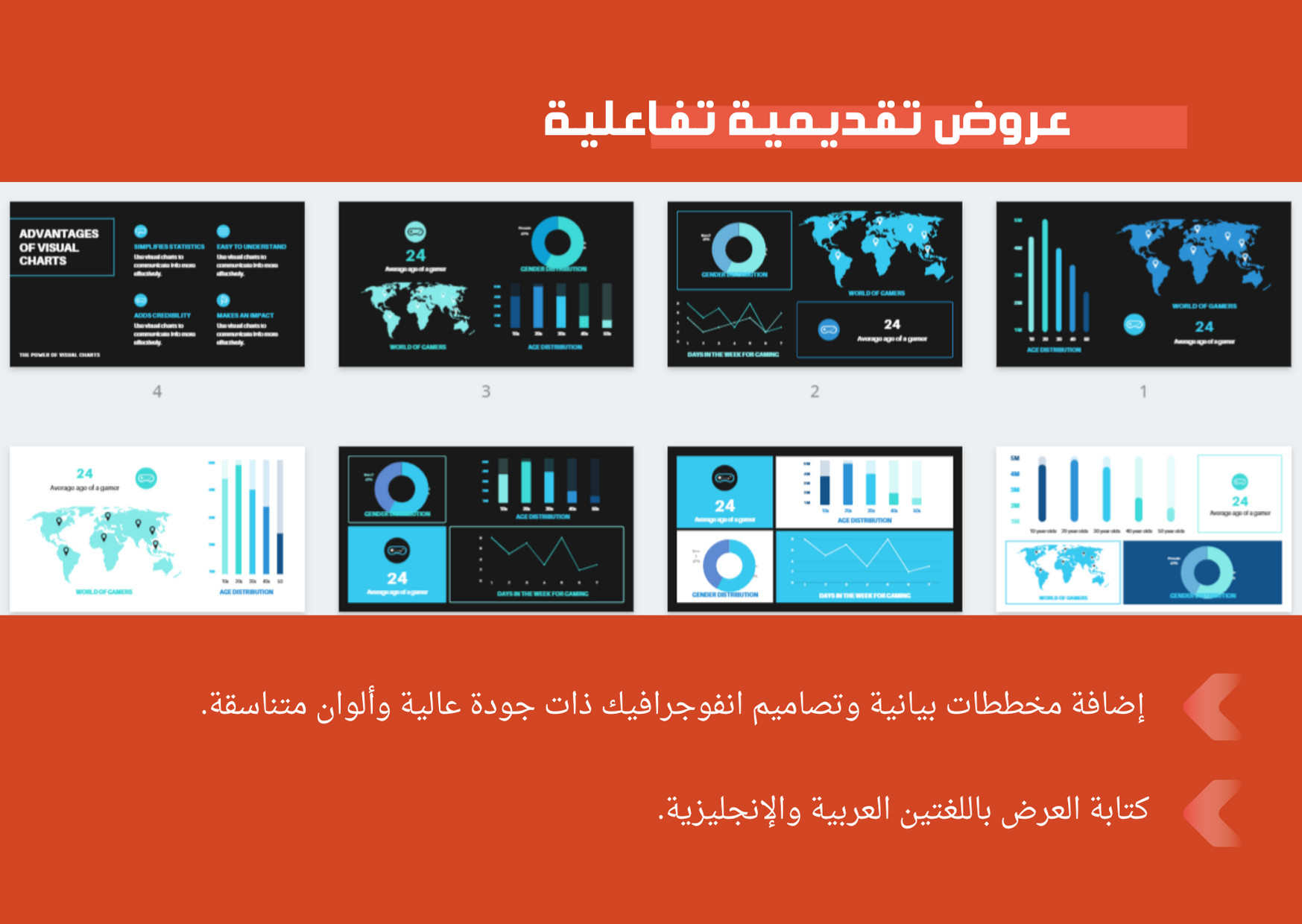 أعداد عرض تقديمي أحترافي !