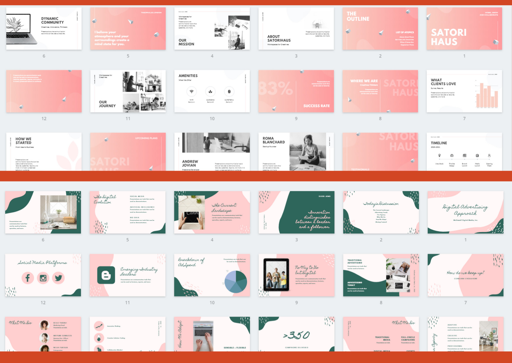 أعداد عرض تقديمي أحترافي !