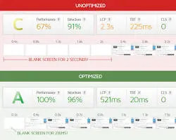 تحسين المواقع لمحركات البحث والذكاء الاصطناعي (SEO + AI Search)