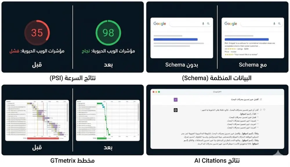 تحسين المواقع لمحركات البحث والذكاء الاصطناعي (SEO + AI Search)