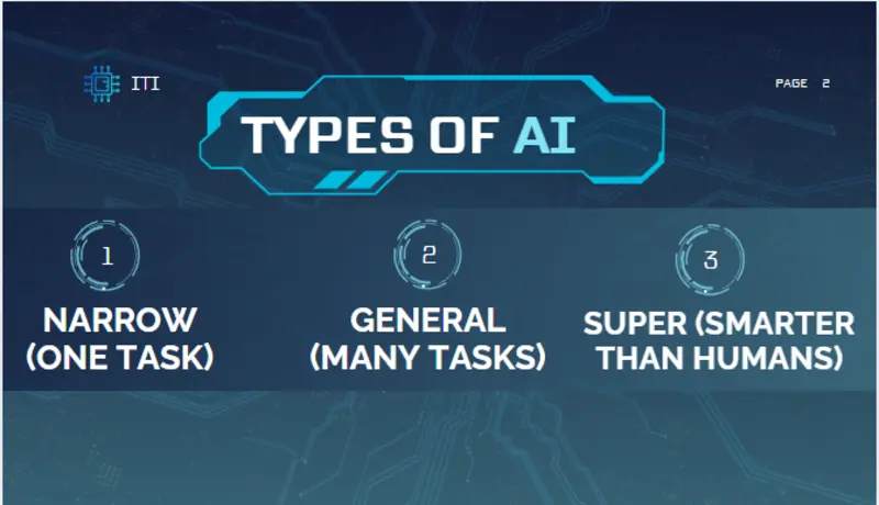 هل تحتاج إلى عرض تقديمي يلفت الانتباه ويعبر عن فكرتك بأفضل صورة؟ سأقوم بتصميم عروض تقديمية احترافية باستخدام PowerPoint أو Canva تجمع بين الجمال والوضوح لتناسب الطلاب والشركات والفعاليات.