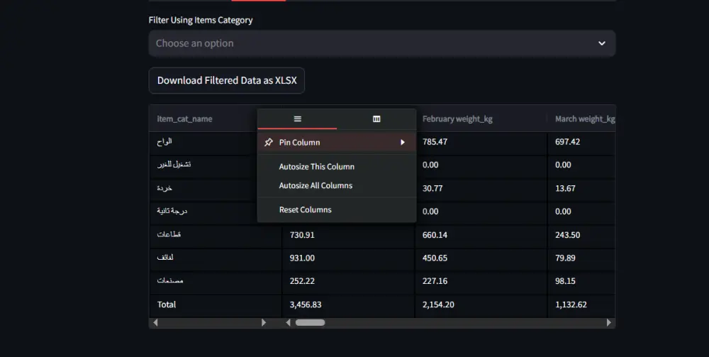 تطوير برنامج متكامل لإدارة ادخال البيانات والتقارير والـDashboard