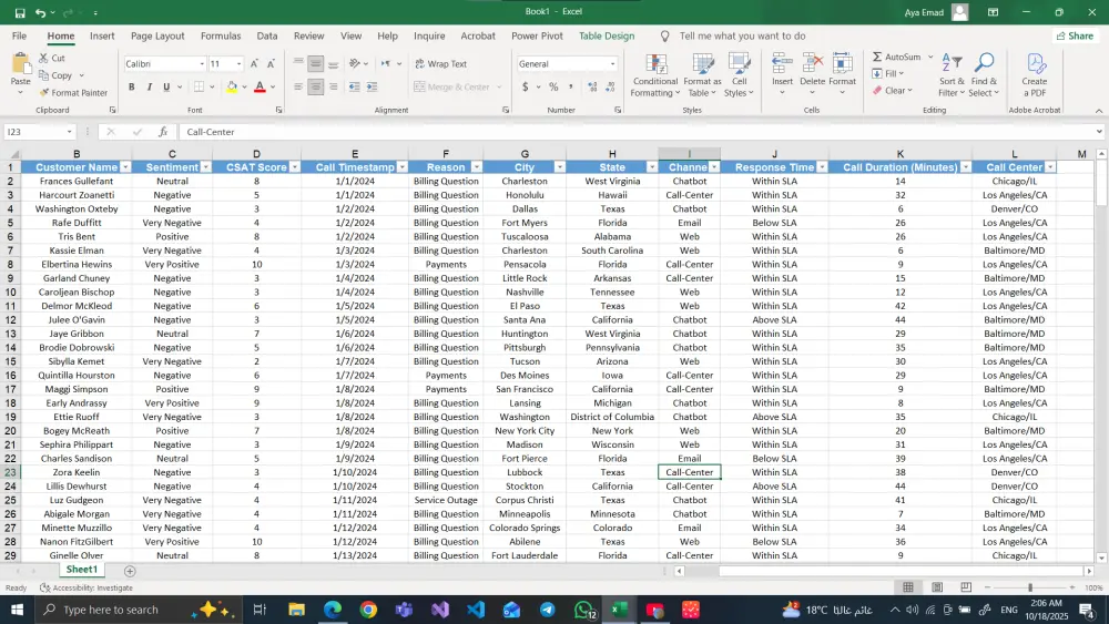 خدمة إدخال البيانات على Excel و Word مع التنسيق الاحترافي