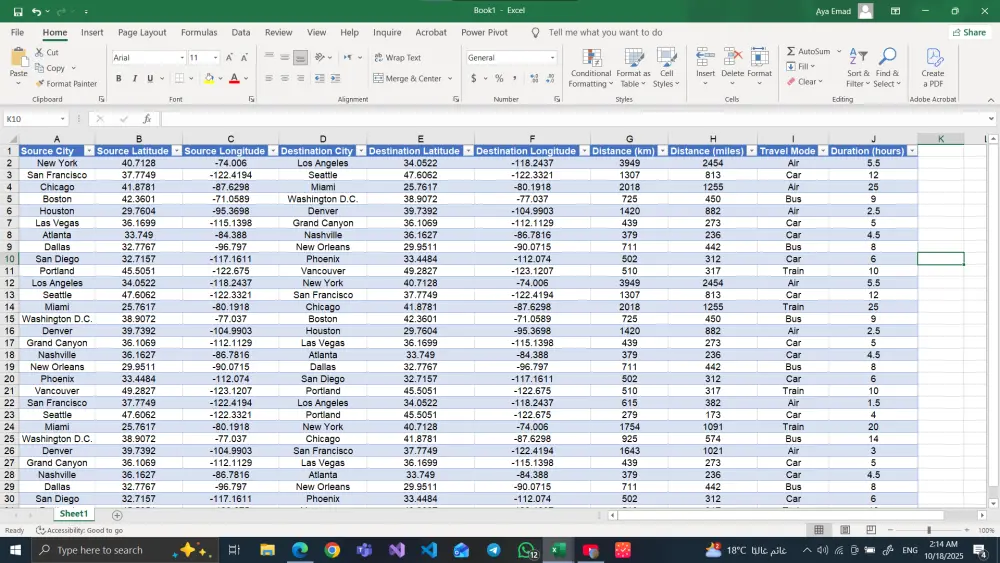 خدمة إدخال البيانات على Excel و Word مع التنسيق الاحترافي