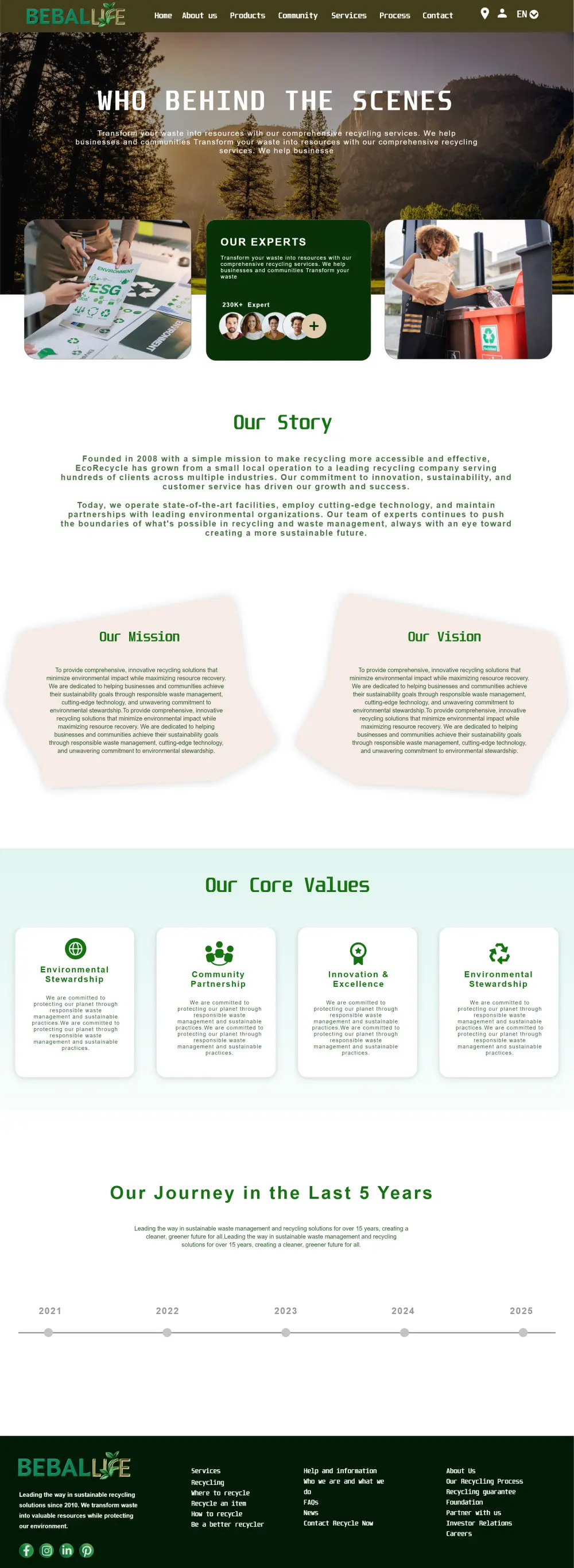 تصميم واجهة مستخدم احترافية لموقعك