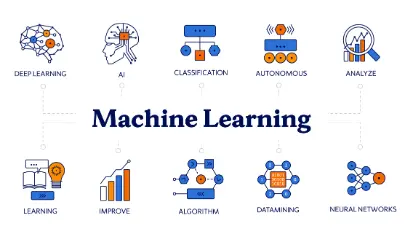 Machine Learning Model Building & Data Analysis