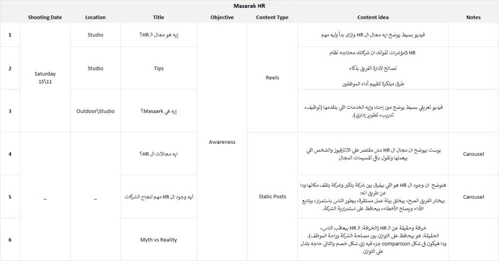 خطة محتوى مخصّصة وأفكار جاهزة للتنفيذ