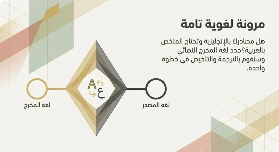 تحليل وتلخيص الأبحاث والبيانات الضخمة وتحويلها لتقارير ومحتوى تفاعلي(بودكاست صوتي وفيديوهات)