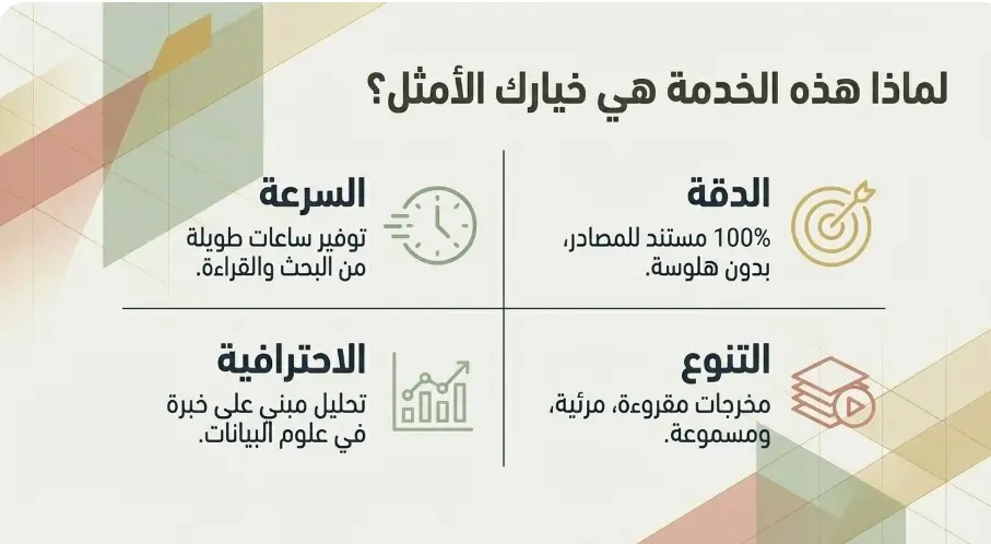 تحليل وتلخيص الأبحاث والبيانات الضخمة وتحويلها لتقارير ومحتوى تفاعلي(بودكاست صوتي وفيديوهات)