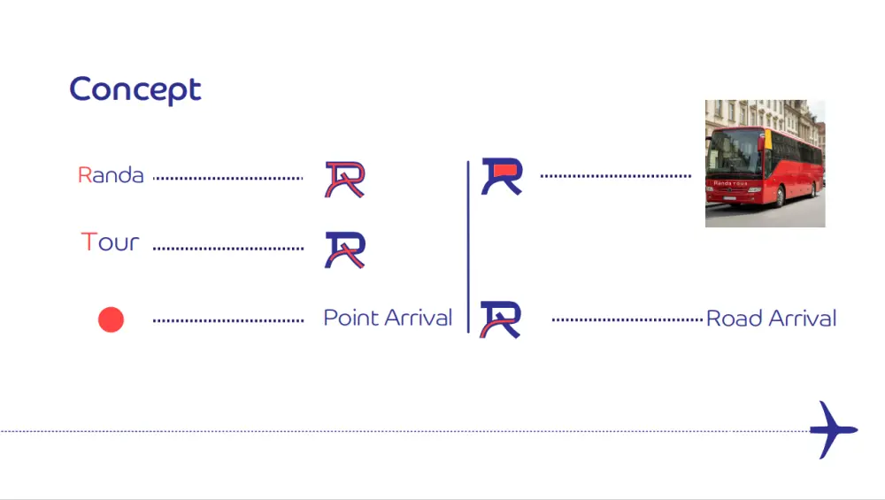 تصميم هوية بصرية متكاملة للشركات والمؤسسات
