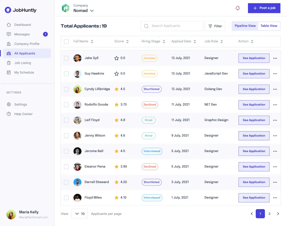 إنشاء موقع توظيف احترافي شبيه بموقع Wuzzef