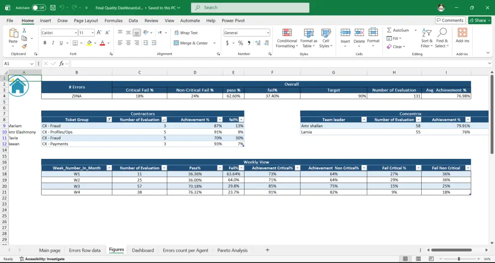 معالجة وتنظيف البيانات باستخدام Excel وPython لجعلها دقيقة وجاهزة
