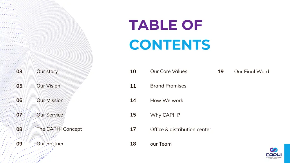 تصميم عرض تقديمي احترافي (Pitch Deck / Company Profile) بجودة شركات كبيرة ودقة عالية