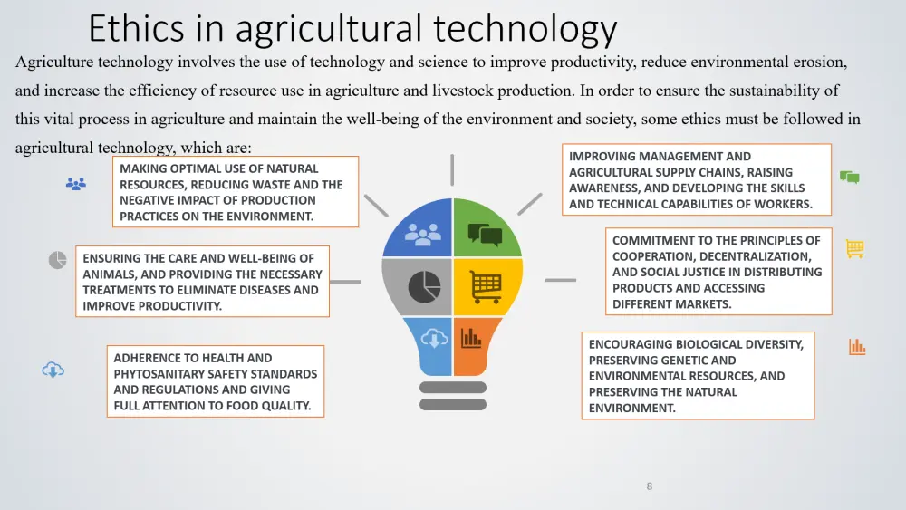 عرض تقديمي احترافي