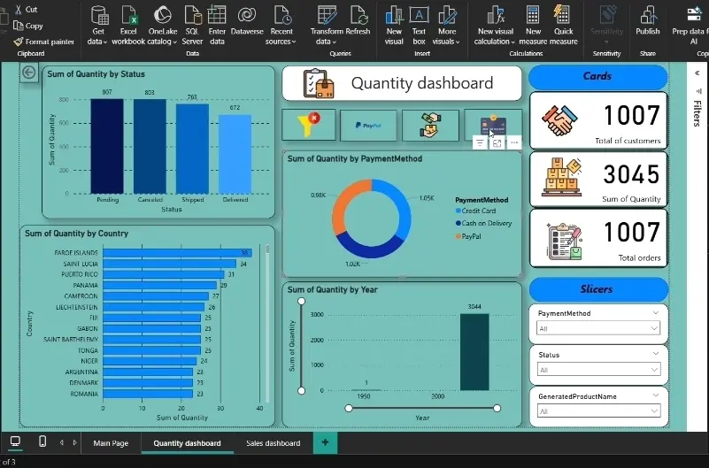 تصميم داشبورد احترافية تفاعلية