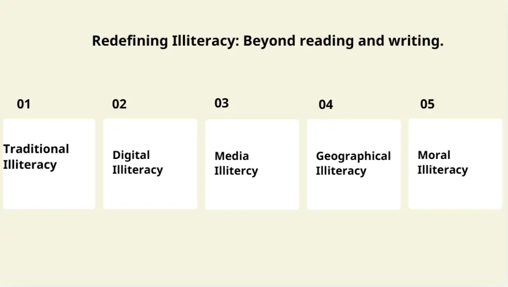 تصميم قالب PowerPoint احترافى ومعبر