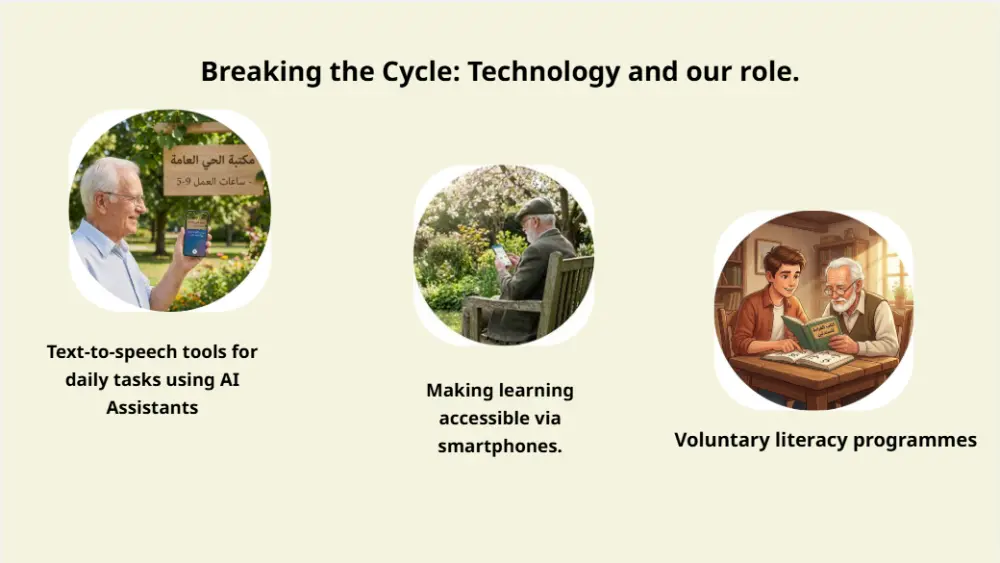 تصميم قالب PowerPoint احترافى ومعبر