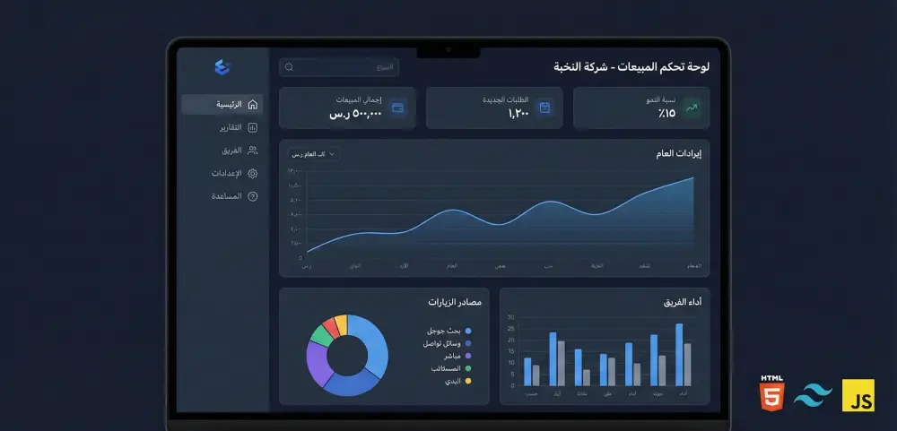 تحويل تصميمات (Figma/XD) إلى لوحات تحكم (Dashboard UI)