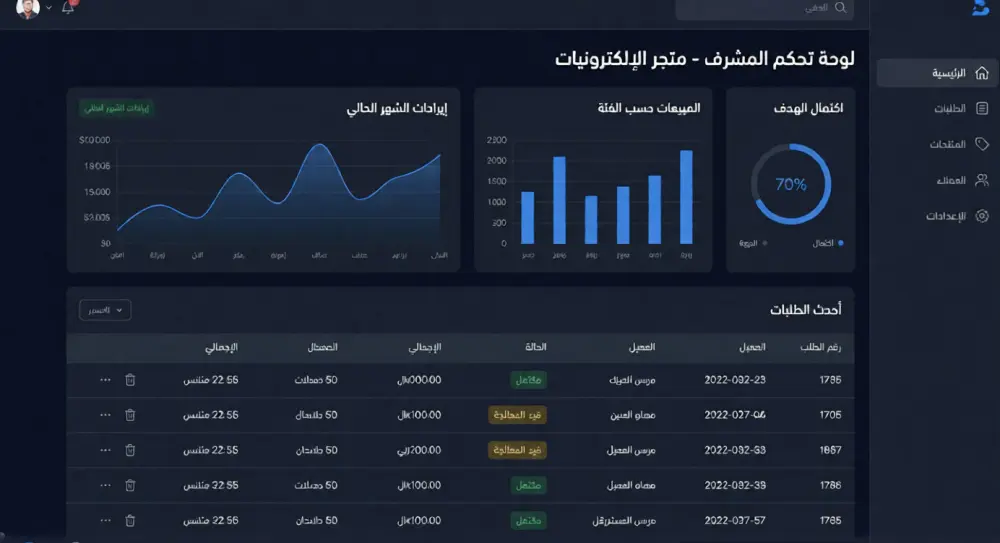 تحويل تصميمات (Figma/XD) إلى لوحات تحكم (Dashboard UI)