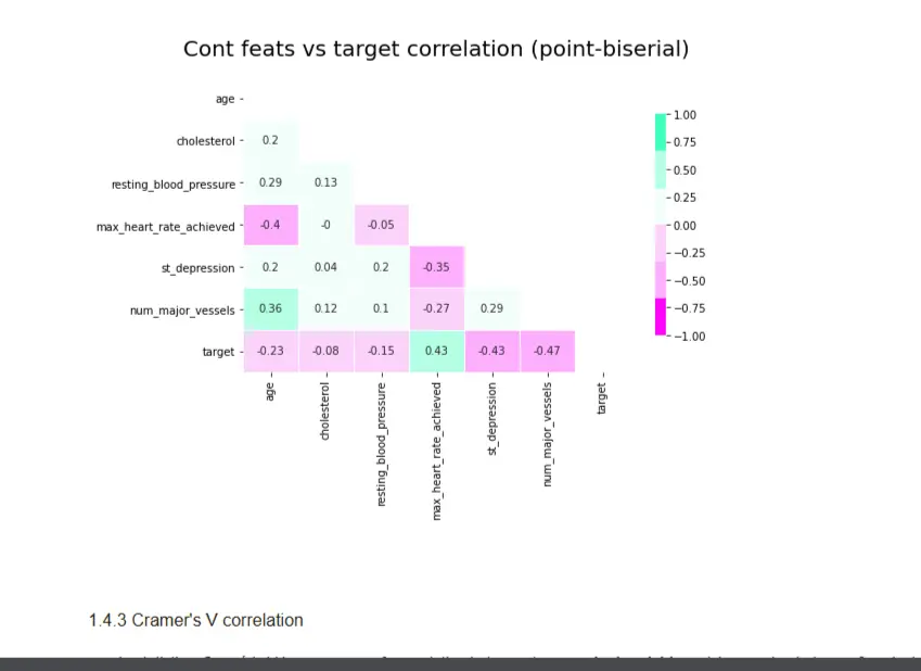 سأقوم ببناء نموذج ذكاء اصطناعي كامل وتحليل البيانات بشكل احترافي