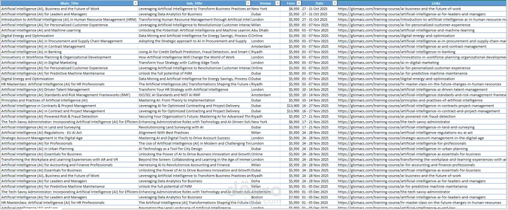 استخراج البيانات من أي موقع إلكتروني وتحويلها إلى Excel