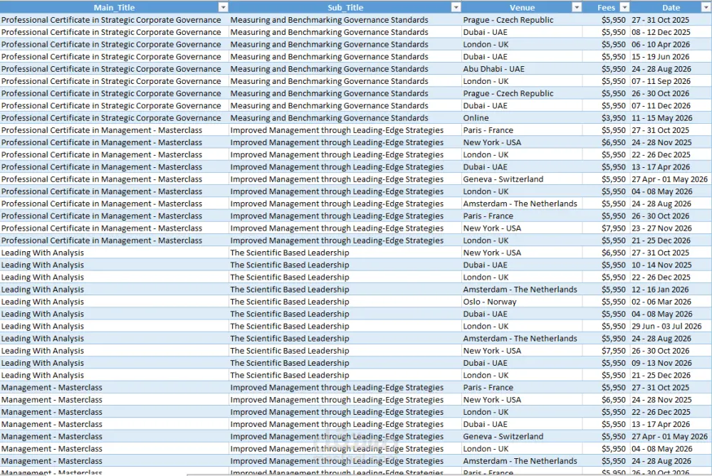 استخراج البيانات من أي موقع إلكتروني وتحويلها إلى Excel