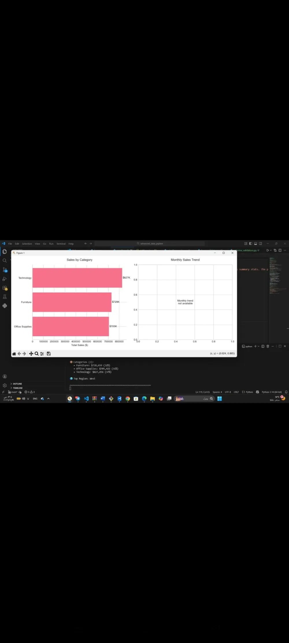 تحليل البيانات باحترافية واستخراج تقارير ذكية باستخدام Python و SQL