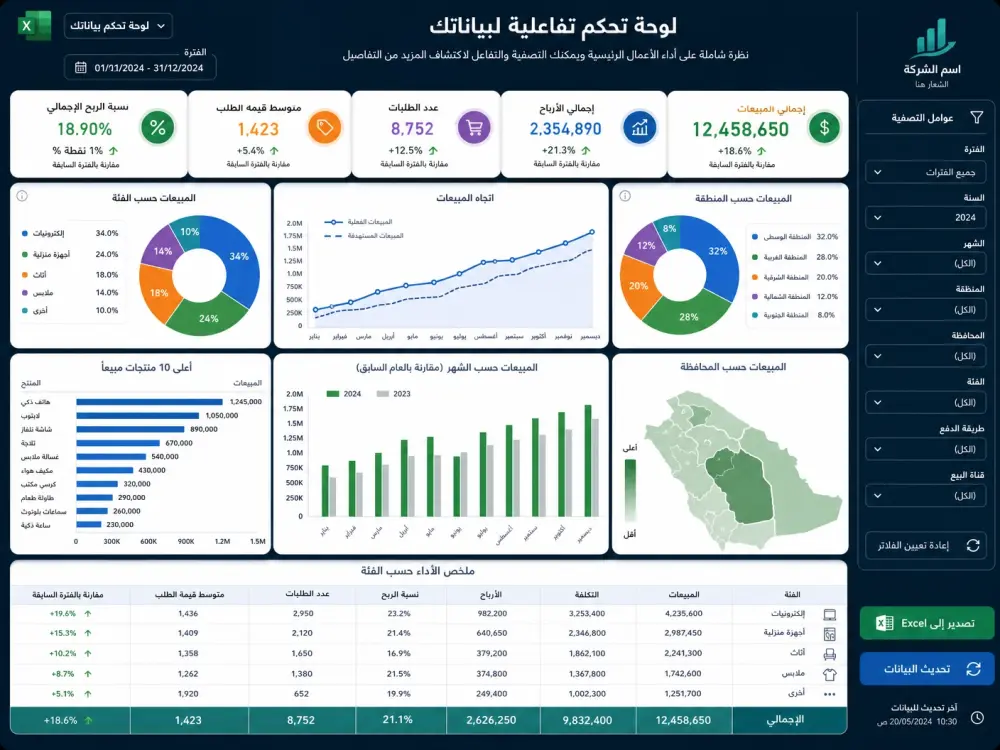 تنظيم وإدخال البيانات على Excel وGoogle Sheets  والمواقع باحترافية عالية