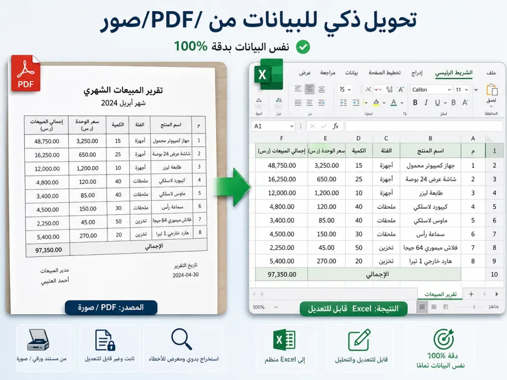 تنظيم وإدخال البيانات على Excel وGoogle Sheets  والمواقع باحترافية عالية