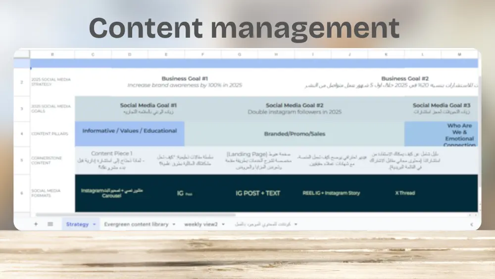 إدارة احترافية لصفحات السوشيال ميديا باحترافية وتنظيم مستمر