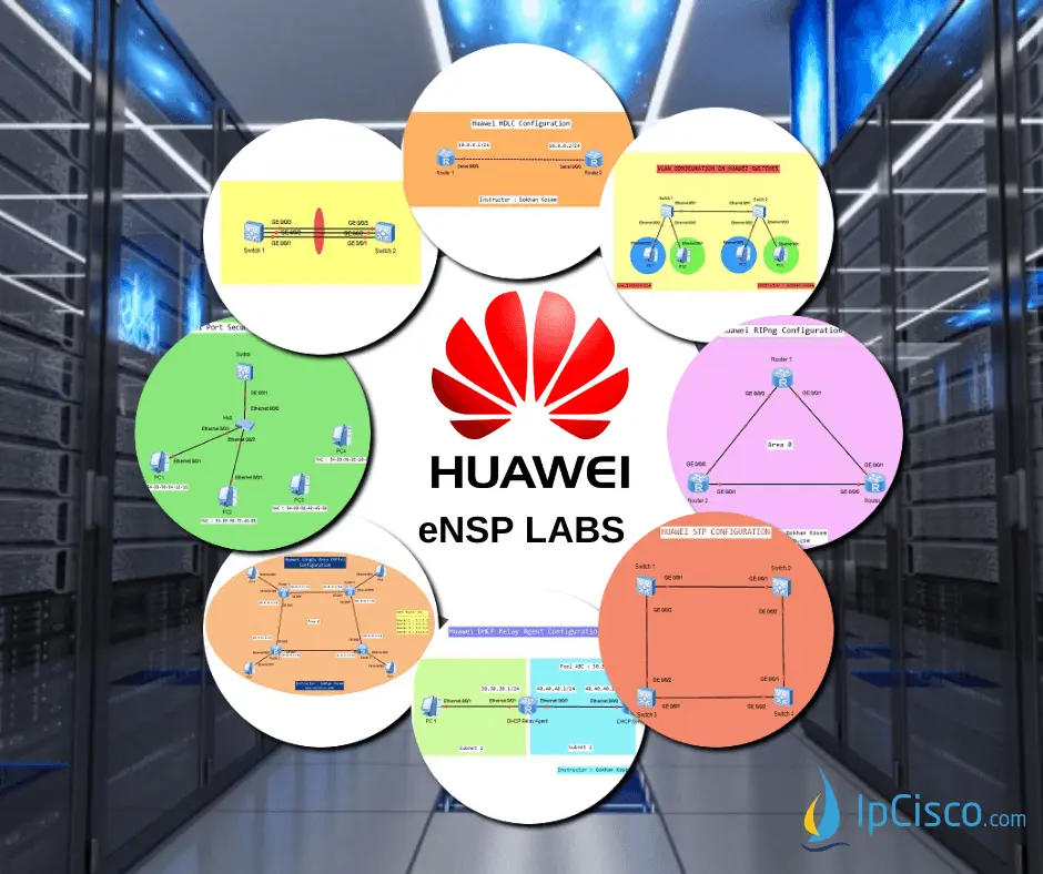 تنفيذ لابات Huawei eNSP