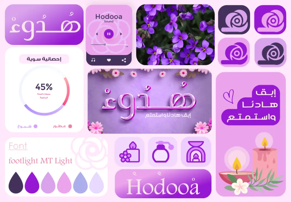 تصميم هوية بصرية كاملة Brand Identity من الصفر Brand Book