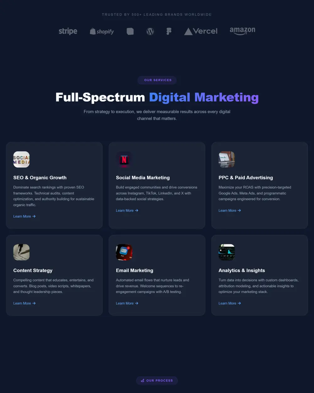 برمجة صفحات ويب احترافية باستخدام HTML CSS و JavaScript