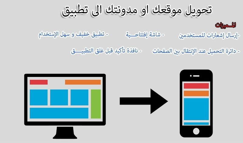 تحويل موقعك او مدونتك الى تطبيق اندرويد