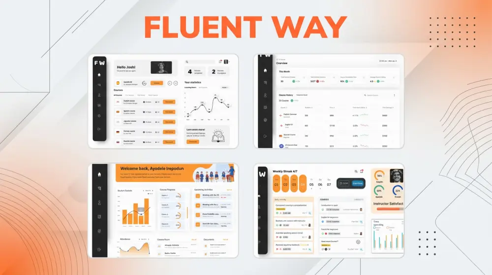 تصميم واجهة وتجربة المستخدم للمواقع الالكترونية وتطبيقات الموبايل ولوحات التحكم UI/UX