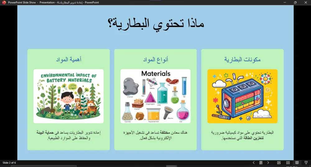 تصميم عرض PowerPoint منسق وبشكل مرتب