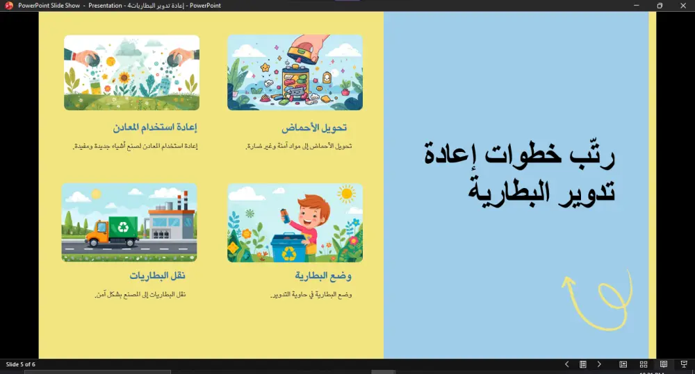 تصميم عرض PowerPoint منسق وبشكل مرتب