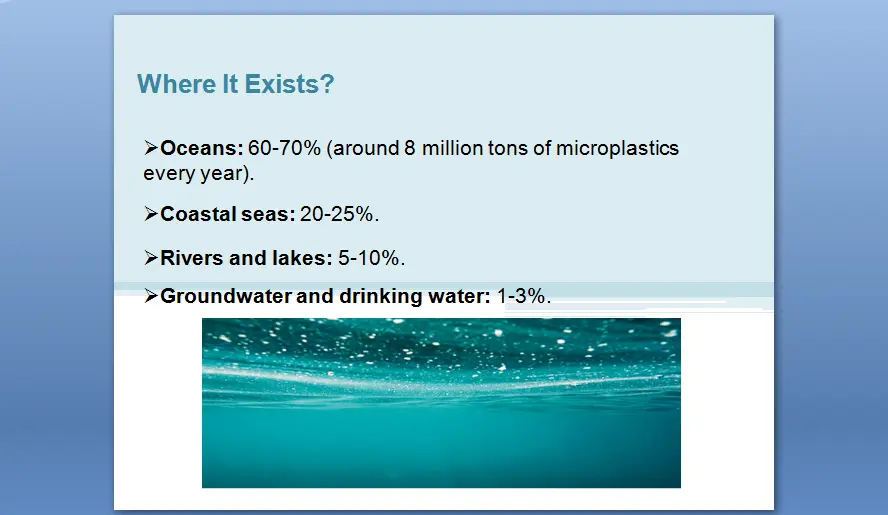 تصميم عروض تقديمية مميزة و جذابة