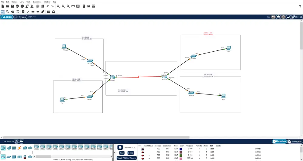 تصميم شبكة بسيطة (حتى 5 أجهزة) + رسم Network Topology + خطة IP