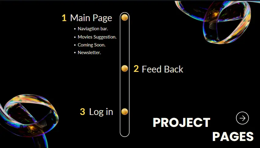 عمل بريزينتيشن احترافيه