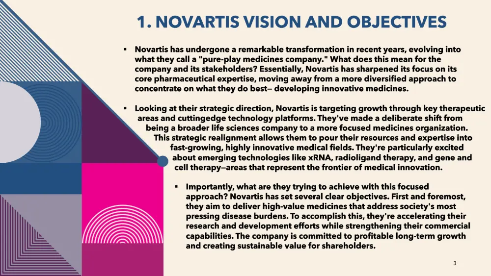 تصميم PowerPoint Presentation  بشكل احترافي 10شرائح بـ 10 دولار  فقط