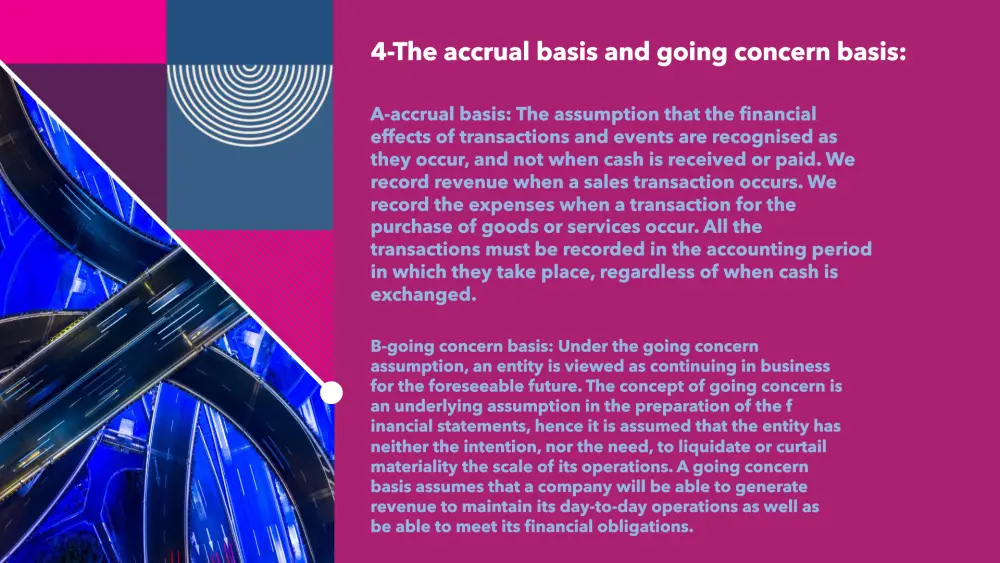 تصميم PowerPoint Presentation  بشكل احترافي 10شرائح بـ 10 دولار  فقط