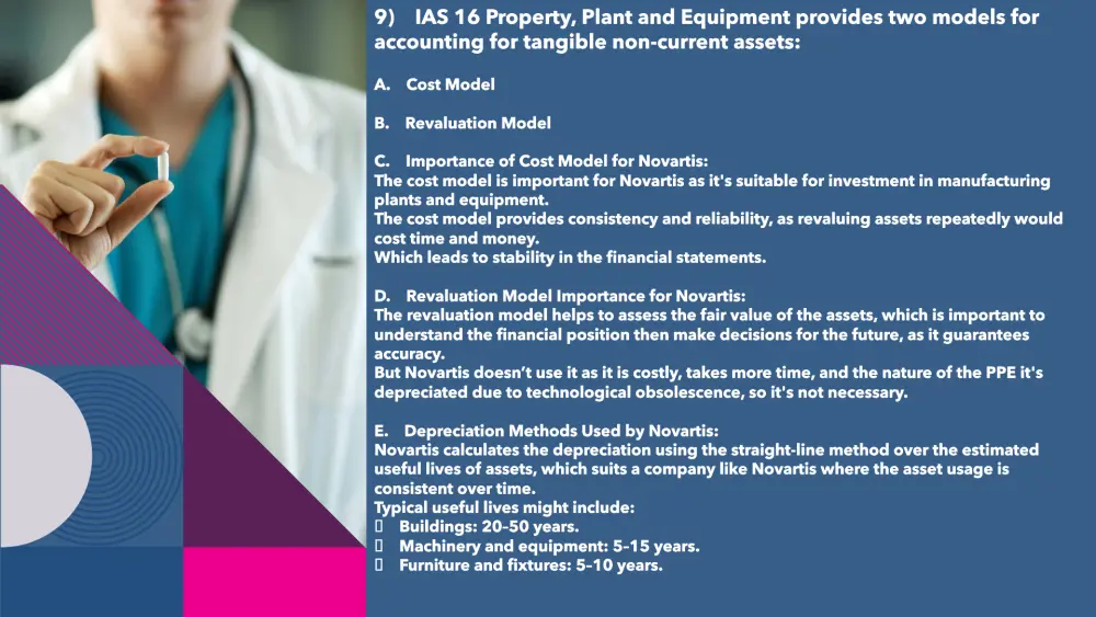 تصميم PowerPoint Presentation  بشكل احترافي 10شرائح بـ 10 دولار  فقط