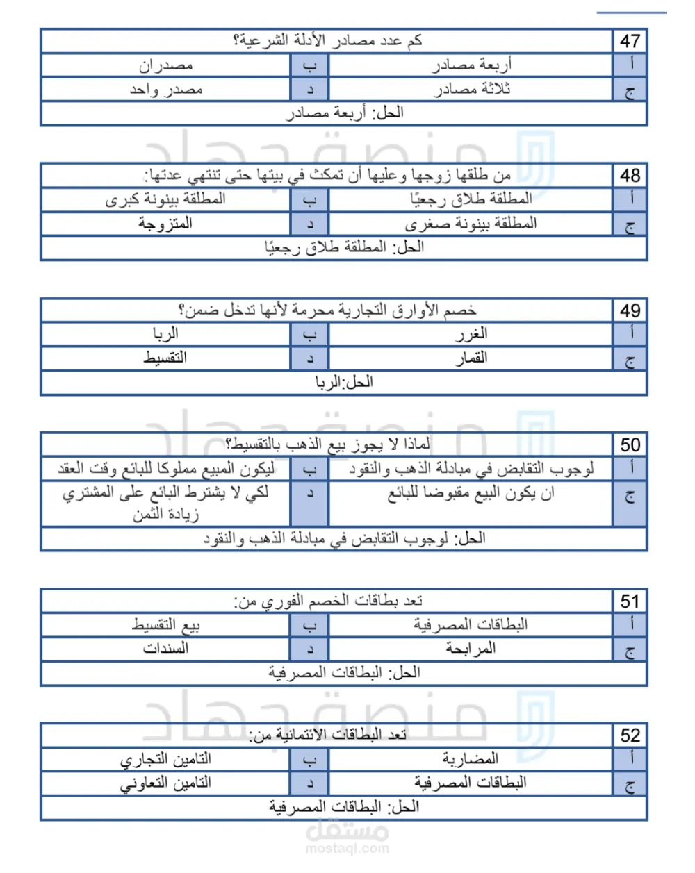 تحويل الملفات من pdf إلى ملف word