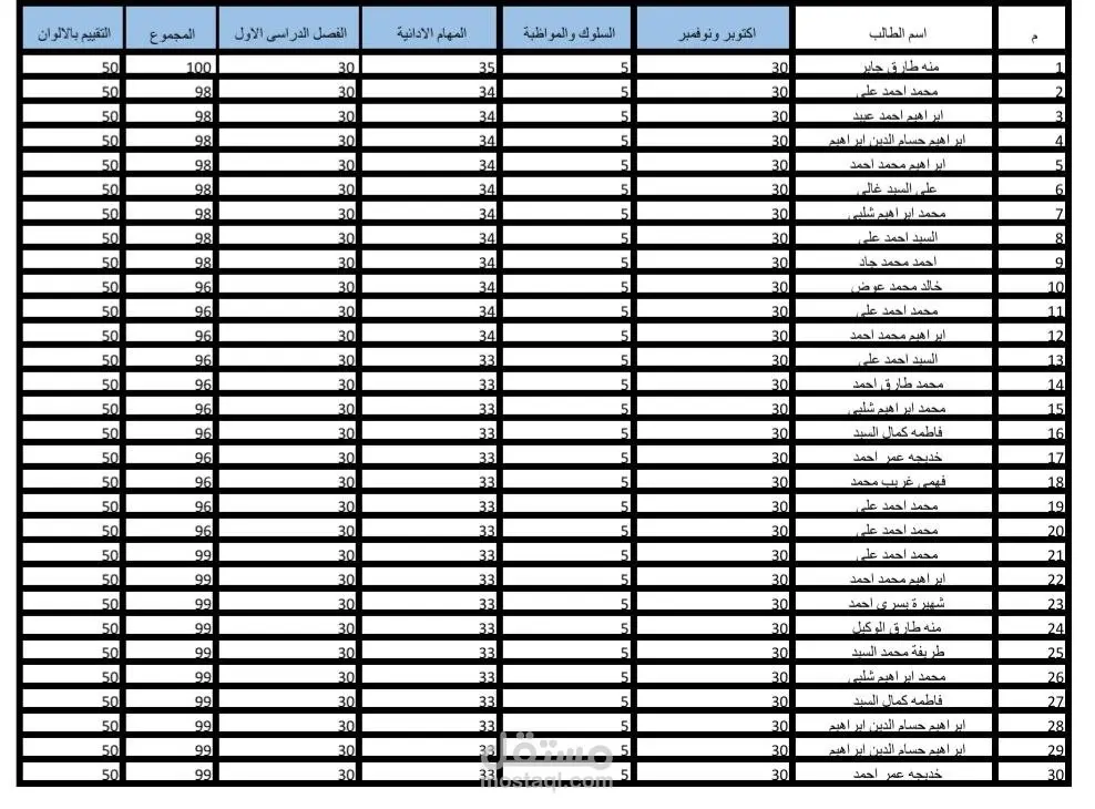 إدخال البيانات لملف اكسيل