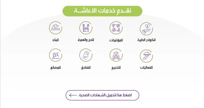 انشاء موقع ورد بريس او تعديل علي موقع