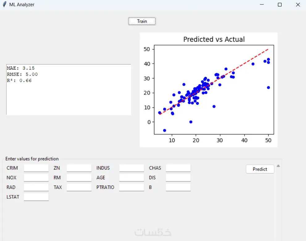 تطبيق واجهة تفاعلية لتحليل البيانات وتطبيق خوارزميات Machine