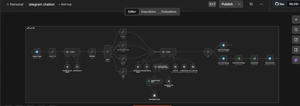 أتمتة شات بوت لخدمة العملاء والمبيعات  للسوشيال ميديا باستخدام n8n
