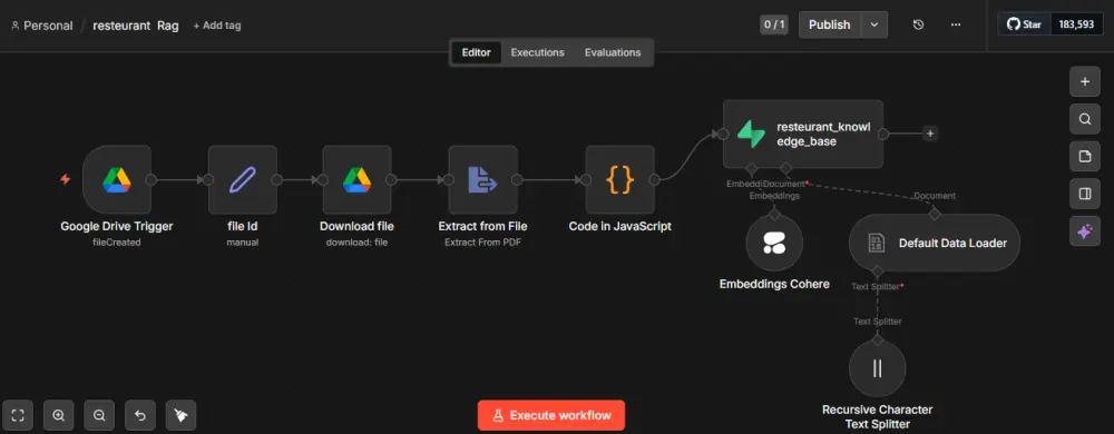 أتمتة شات بوت لخدمة العملاء والمبيعات  للسوشيال ميديا باستخدام n8n